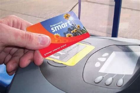 manchester smart card|Travel card .